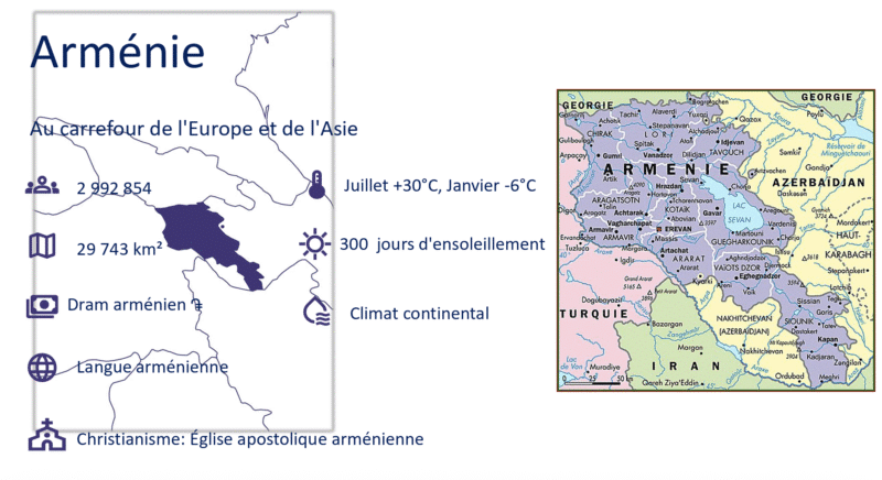 Carte Armenia - fiche présentation pays