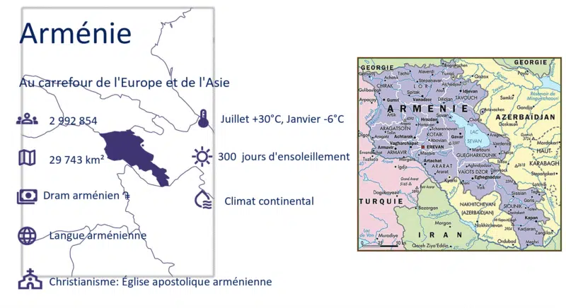 Carte Armenia - fiche présentation pays